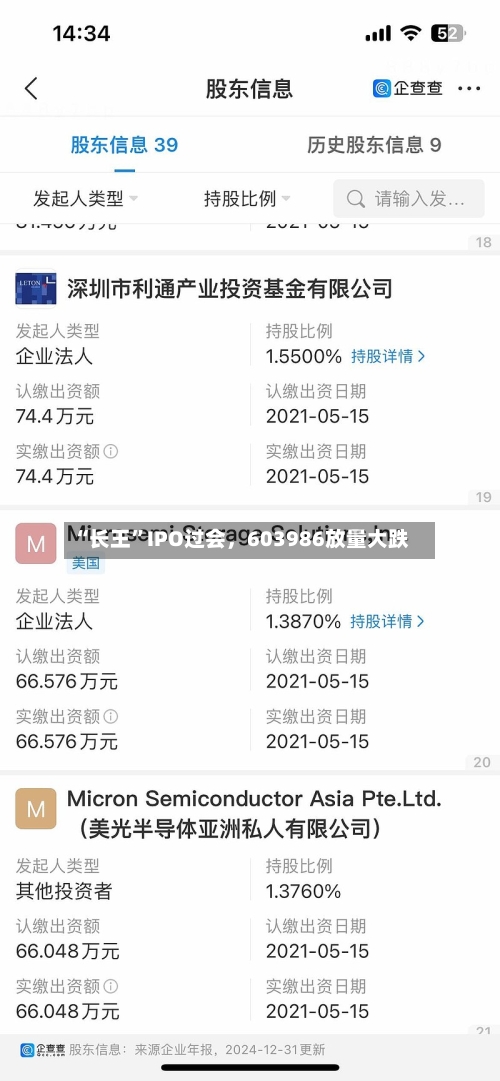 “长王”IPO过会，603986放量大跌-第3张图片